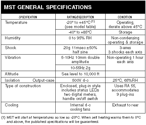 MST General Specifications