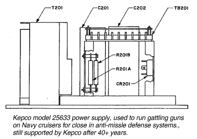 Custom Power Assembly 25633