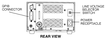 Half Rack BHK-MG Dimensions, Rear View