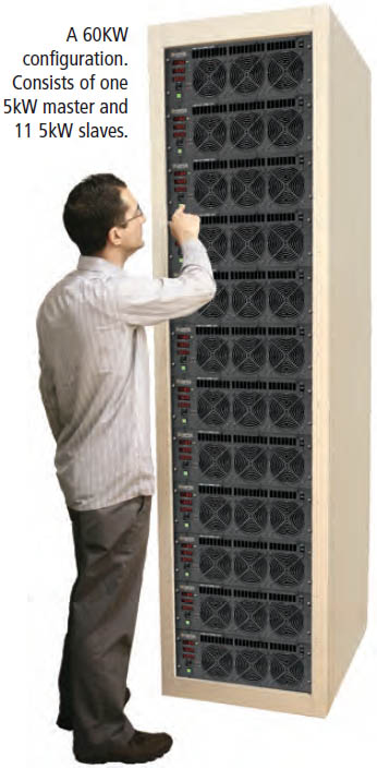 60KW CONFIGURATION OF EL LOADS IN PARALLEL