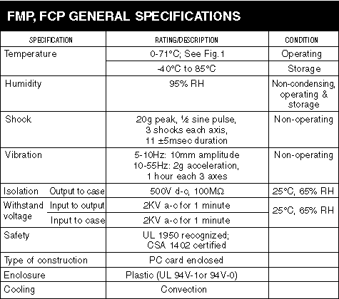 FCP GENERAL SPECIFICATIONS