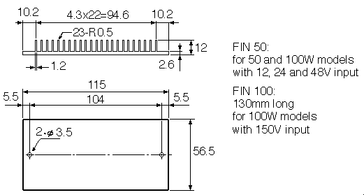 FPD Finned Radiator Dimensions