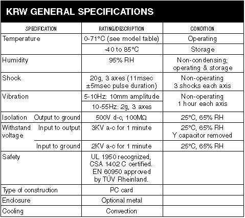 KRW GENERAL SPECIFICATIONS