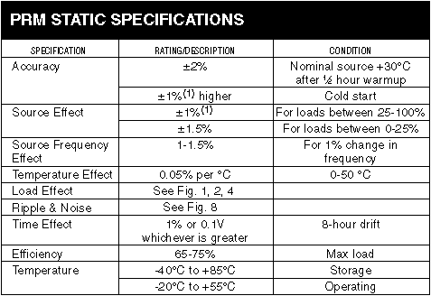 PRM STATIC SPECIFICATIONS