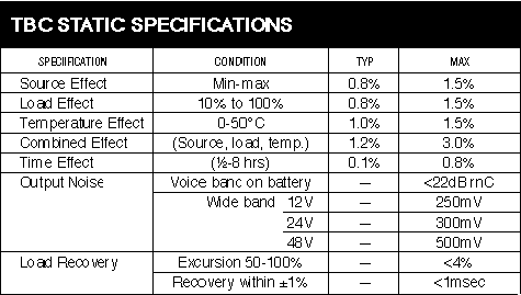 TBC Static Spcifications